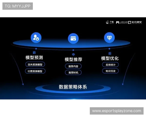 场馆运营数据接入平台系统 实现精细化管理
